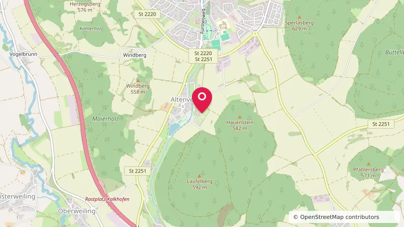 Camping am Hauenstein