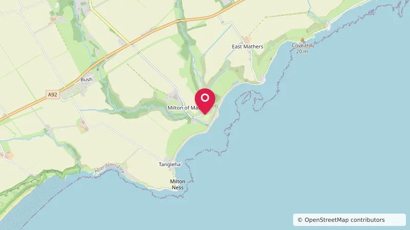 Miltonhaven Seaside Caravan Park & Campsite