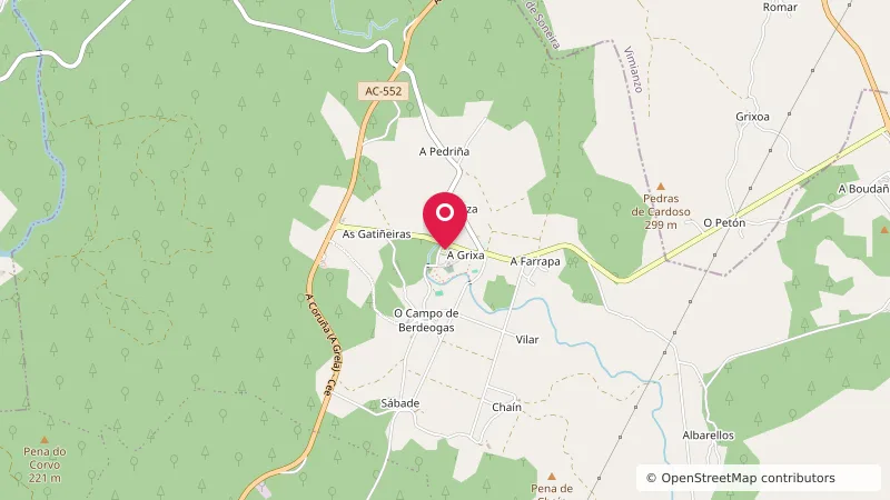 Área de Autocaravanas de Berdeogas