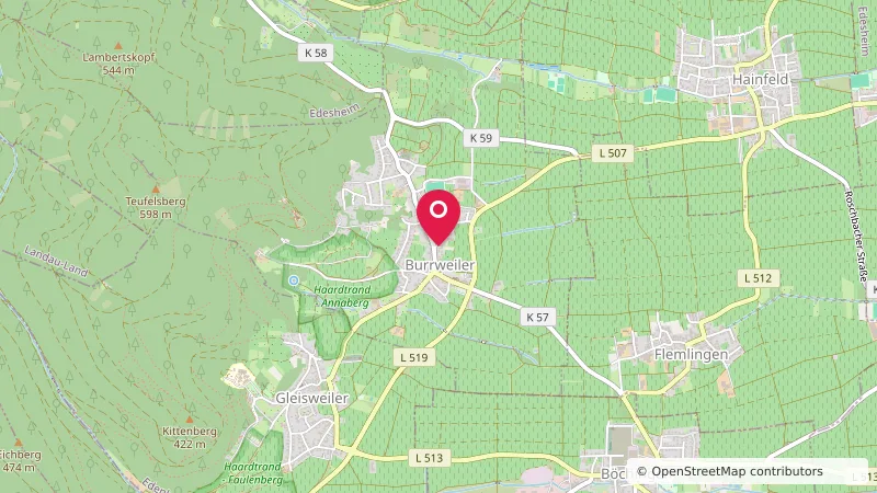 Weingut Harry Hertel Wohnmobilstellplatz