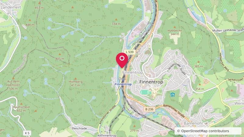Wohnmobilstellplatz Lennepark Finnentrop