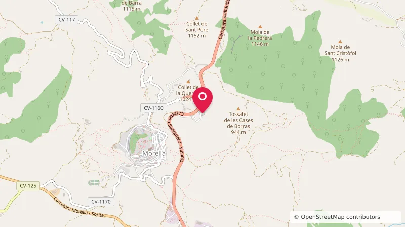 Zona Autocaravanes Morella