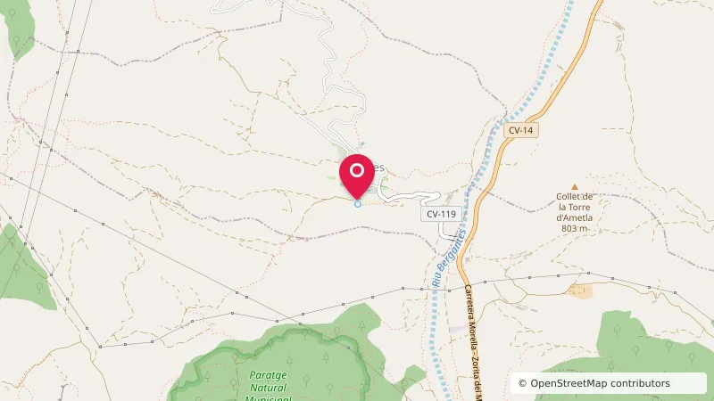 Zona d'Autocaravanes de Villores